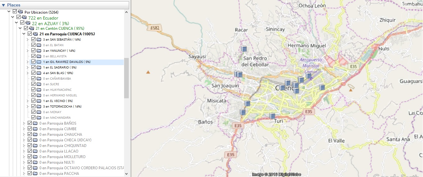 Distribucion Geografica de Sitios